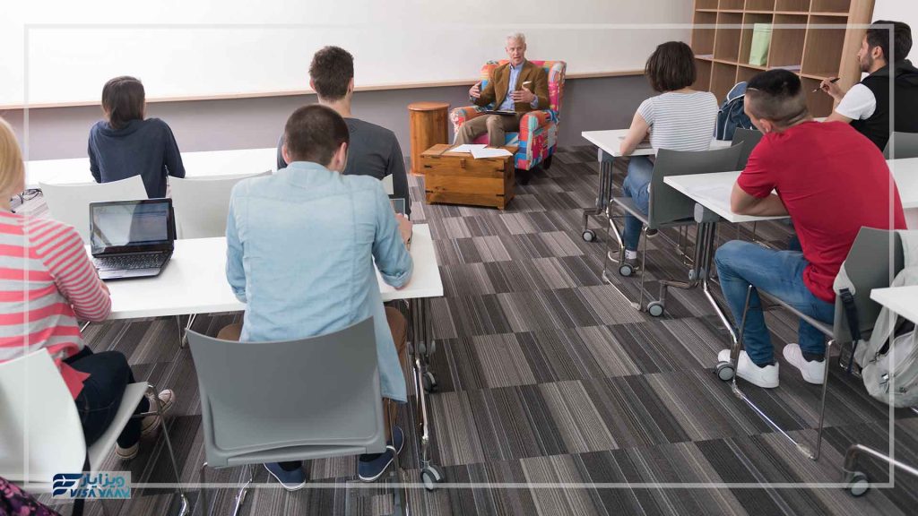 کالج های اس کورس S-Kurs آلمان با ویزایار