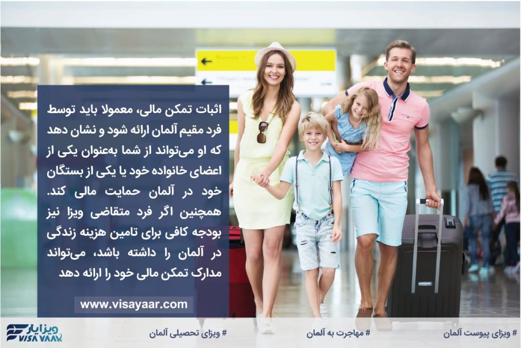 مدارک مورد نیاز برای ویزای پیوست آلمان