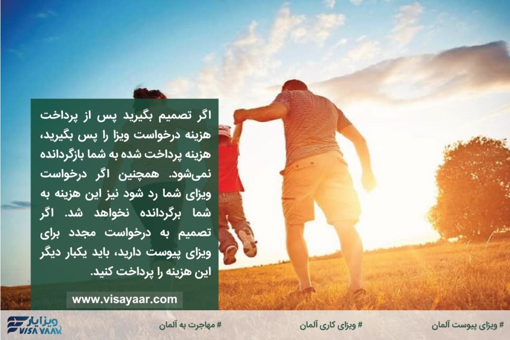 هزینه ویزای پیوست به خانواده آلمان