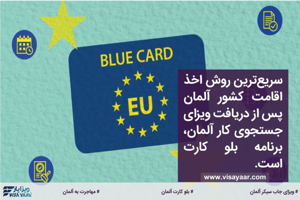 Advantages of obtaining a German Blue Card
