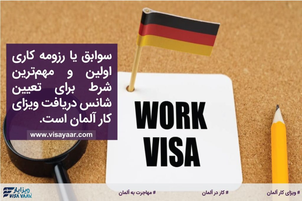 Basic conditions for receiving a German Job Offer visa