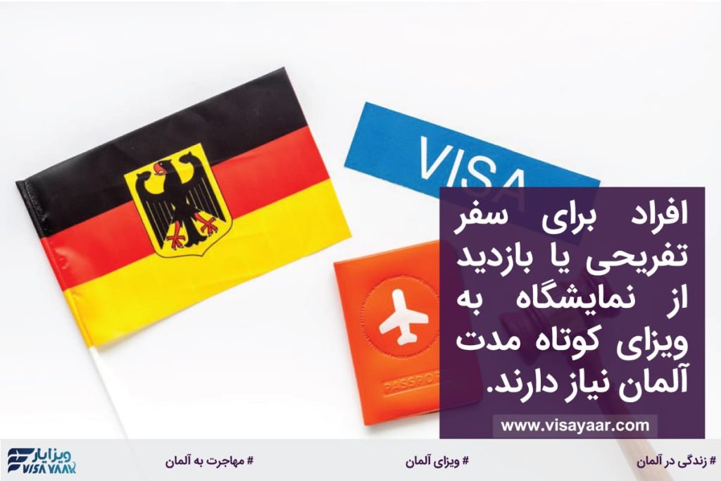 Introduction of German visa