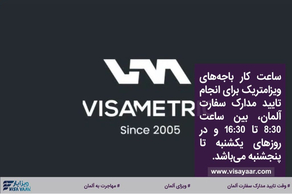 What is Visametric