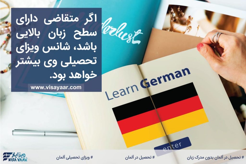 Conditions for obtaining a German study visa without a language certificate
