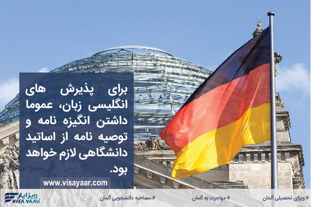 Getting admission from German universities