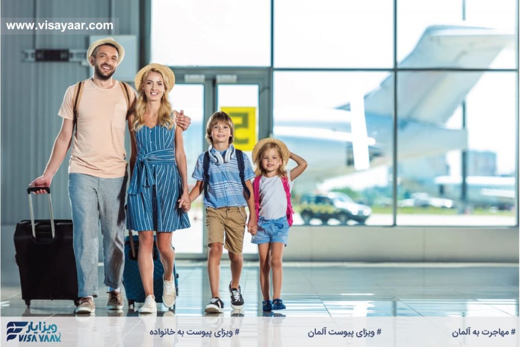 Immigrate to Germany with family visa
