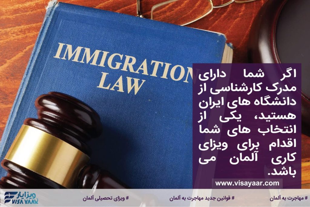 Immigration laws in Germany