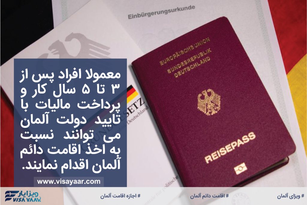 Residence permit to immigrate to Germany
