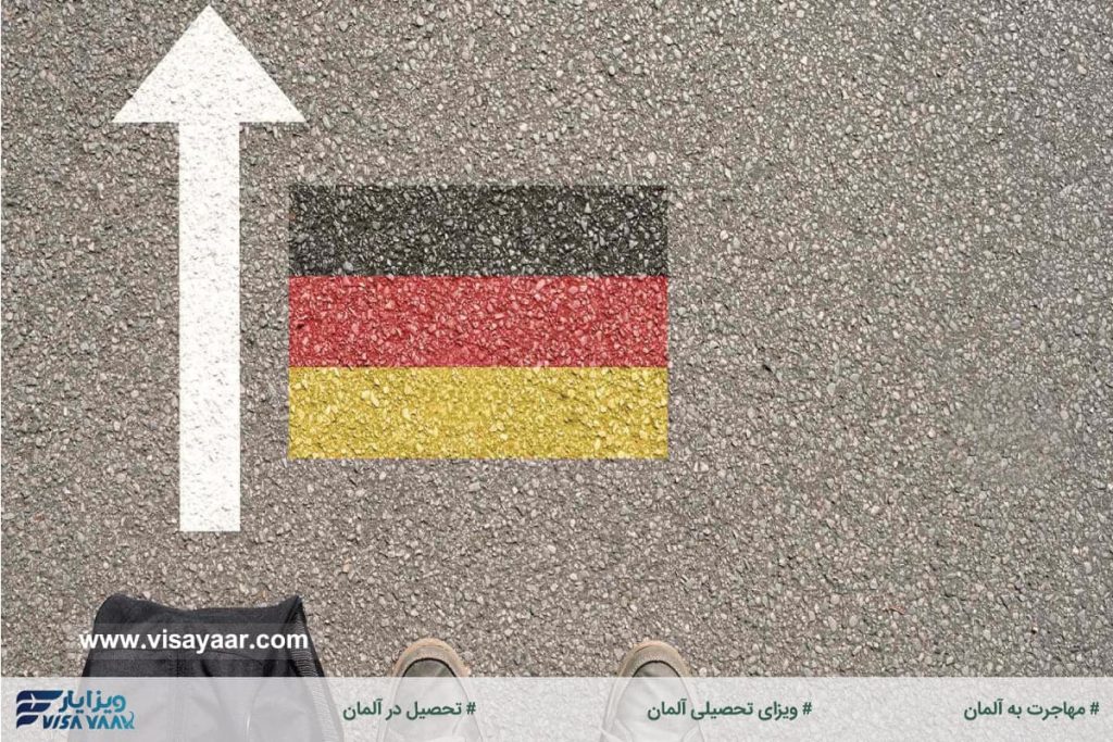 The beginning of the migration path to Germany