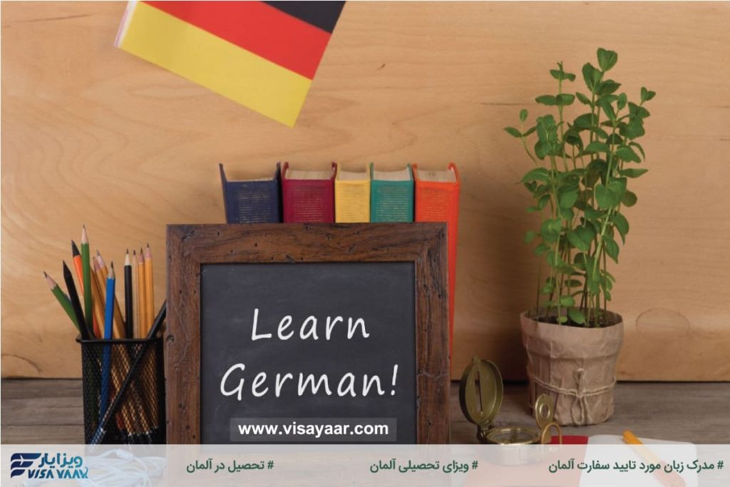 Minimum German language level required to immigrate to Germany