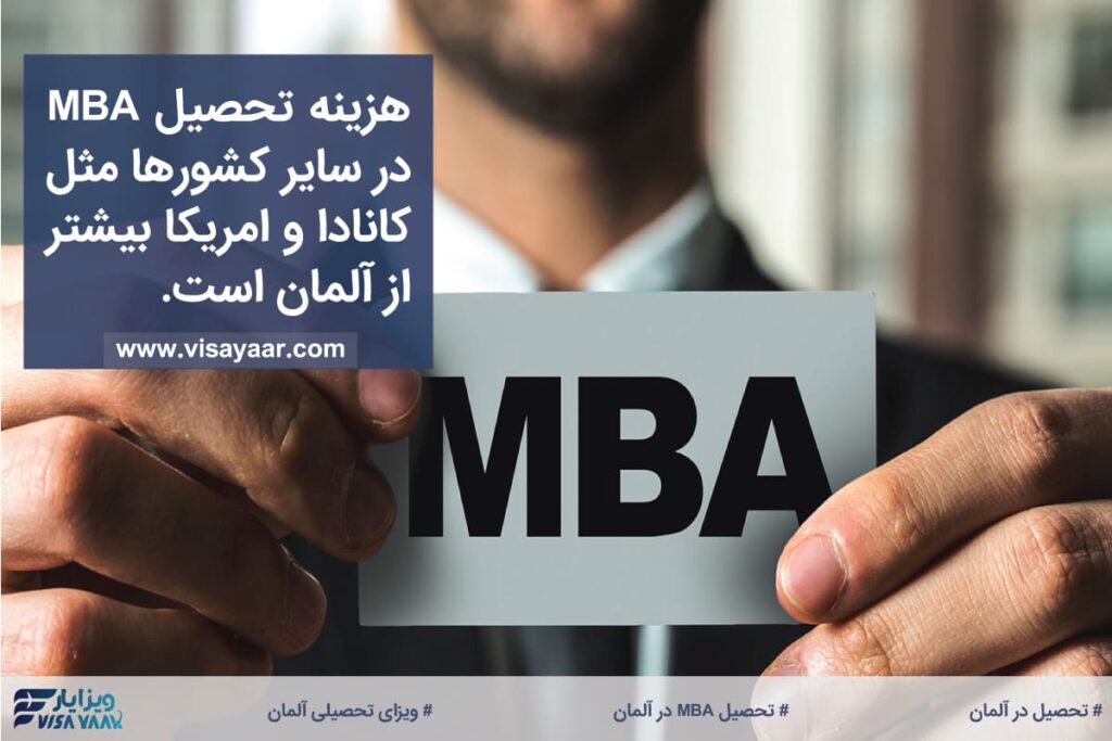 Advantages of studying MBA in Germany