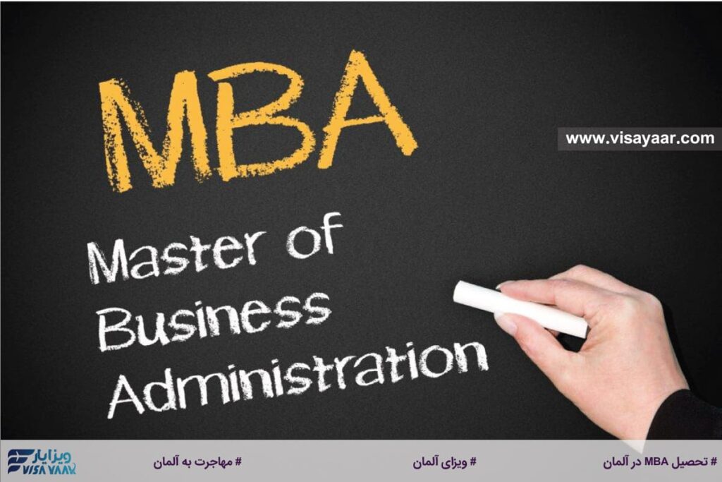 Introduction of MBA in Germany
