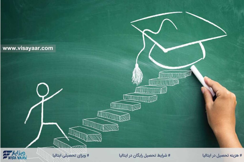 شرایط تحصیل رایگان در ایتالیا