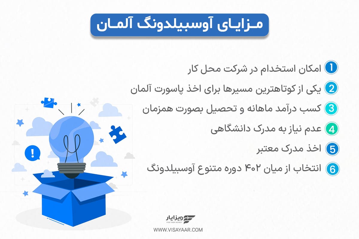 مزایای دوره آوسبیلدونگ؛ مهاجرت، مهارت آموزی و کار در آلمان