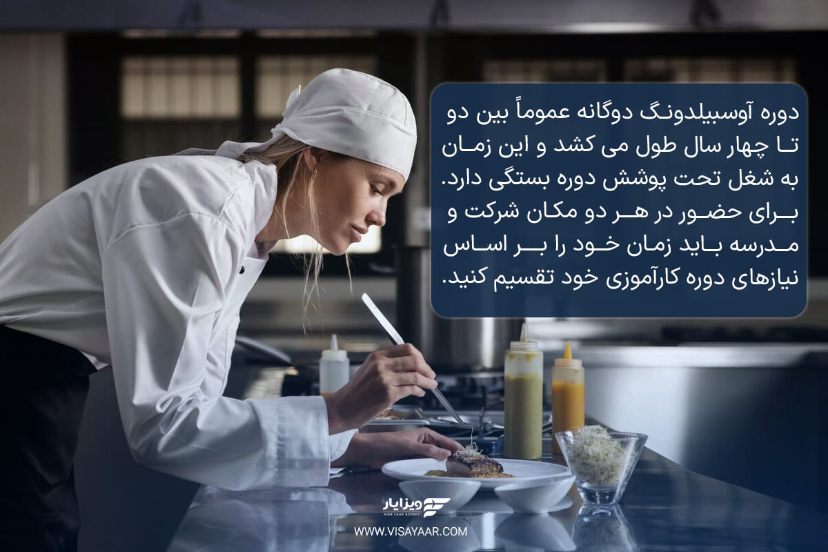 ویژگی‌های دوره آوسبیلدونگ دوگانه (duale Ausbildung)