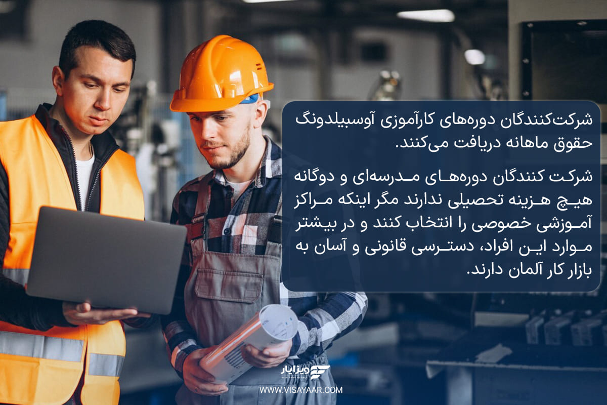 میزان درآمد دوره های آوسبیلدونگ چقدر است؟ آیا دوره های آوسبیلدونگ شهریه دارند؟
