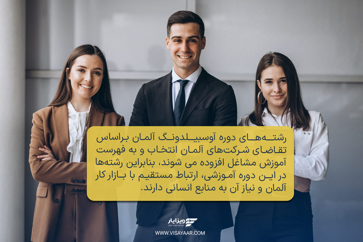 دوره آوسبیلدونگ آلمان چه مشاغلی را پوشش می‌دهد؟
